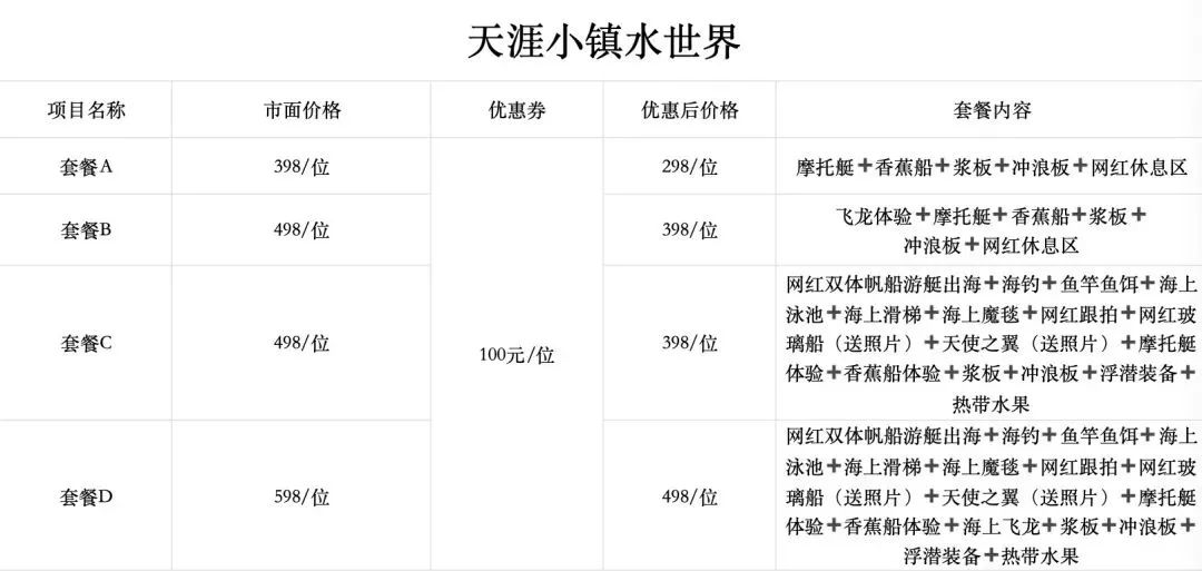 三亚旅游文化发展集团有限公司