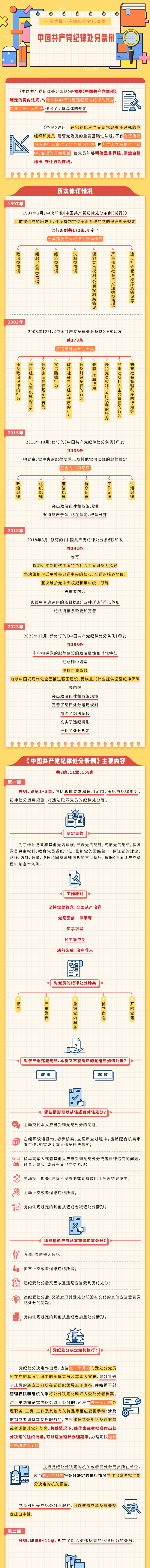 三亚旅游文化发展集团有限公司