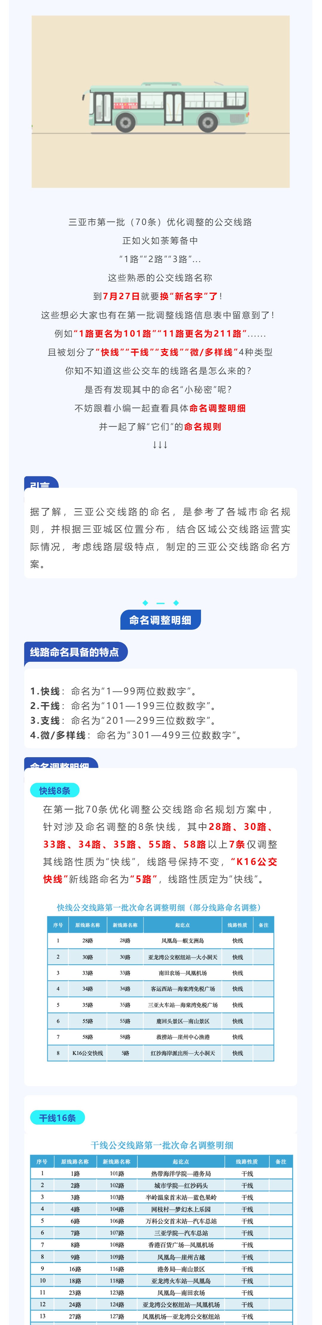 三亚旅游文化发展集团有限公司