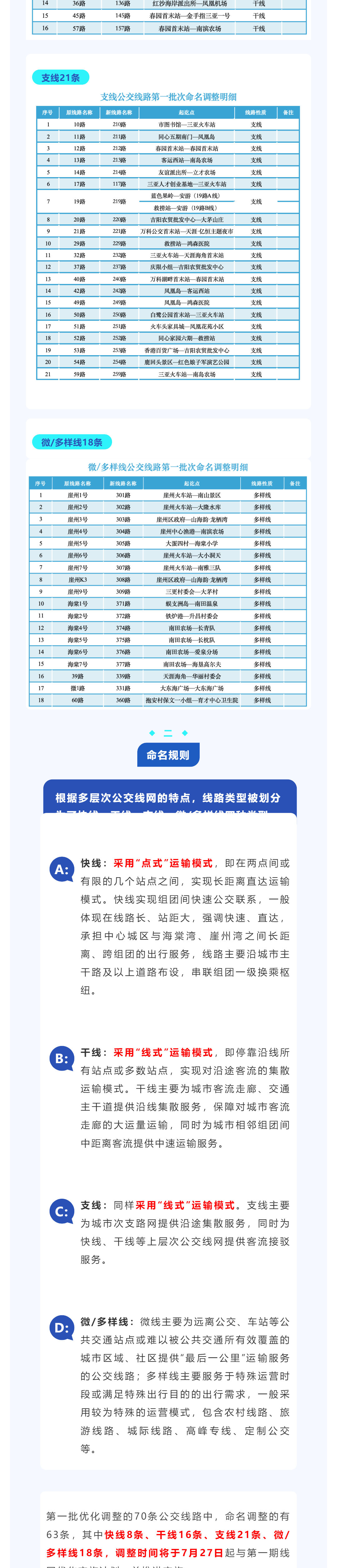 三亚旅游文化发展集团有限公司