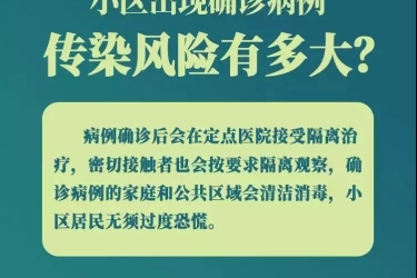 小区出现确诊病例咋办？医护会把病毒带出来吗？答案来了！