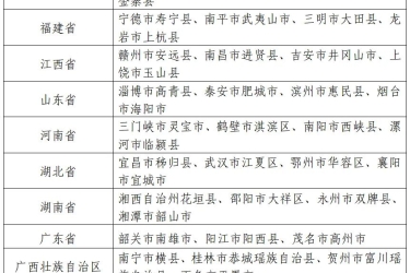 三亚海棠区入选！国家数字乡村试点地区名单公示