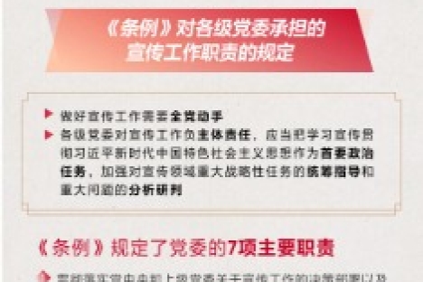 党纪学习教育 - 《中国共产党宣传工作条例》知识问答