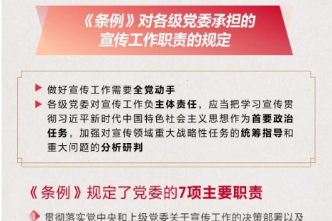 党纪学习教育 | 一图读懂《中国共产党宣传工作条例》