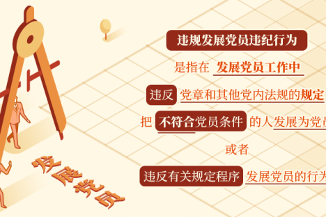 党纪学习教育 | 违规发展党员的处分规定