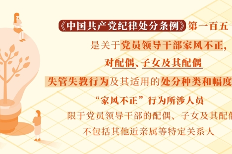 党纪学习教育 | 对配偶、子女及其配偶失管失教行为的处分规定