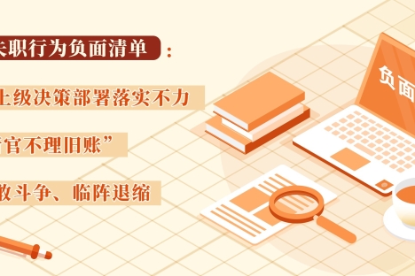 党纪学习教育 | 工作失职的情形和处分规定